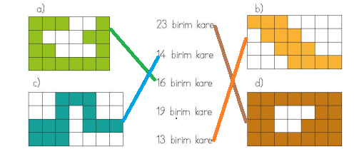 4. Sınıf Matematik Ders Kitabı Sayfa 285 Cevapları MEB Yayınları