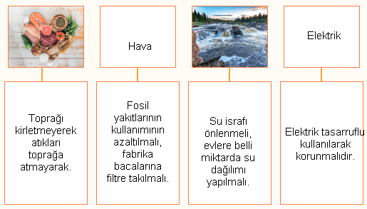 6. Ünite Ölçme ve Değerlendirme Çalışmaları Cevapları
