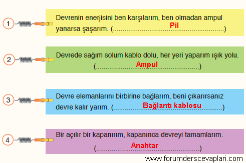 7. Ünite Ölçme ve Değerlendirme Çalışmaları Cevapları