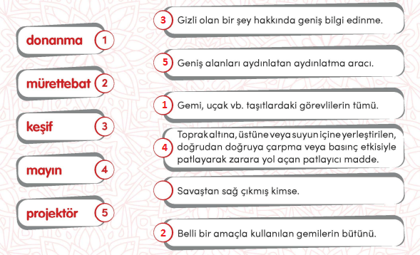 4. Sınıf Türkçe Çalışma Kitabı Sayfa 35 Cevapları MEB Yayınları