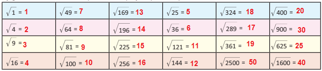 8. Sınıf Matematik Ders Kitabı Sayfa 40 Cevapları MEB Yayınları