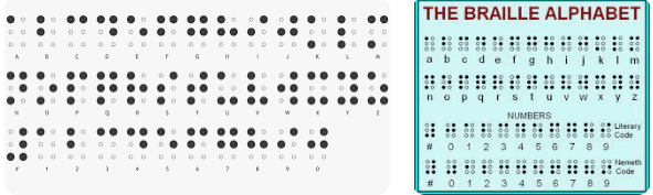 “Braille (Bıreyıl) Alfabesi” hakkında araştırma yapınız.