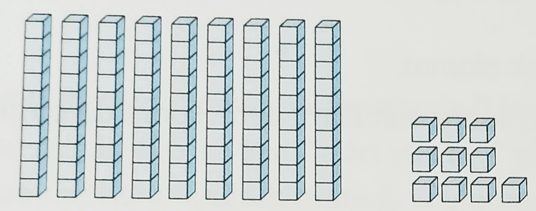 3. Sınıf Matematik Ders Kitabı Sayfa 13 Cevapları Ekoyay Yayıncılık1