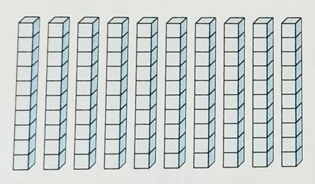 3. Sınıf Matematik Ders Kitabı Sayfa 13 Cevapları Ekoyay Yayıncılık2