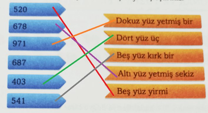 3. Sınıf Matematik Ders Kitabı Sayfa 17 Cevapları Ekoyay Yayıncılık