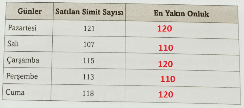 3. Sınıf Matematik Ders Kitabı Sayfa 27 Cevapları Ekoyay Yayıncılık