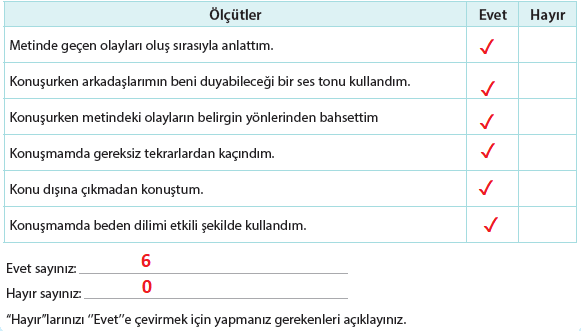 4. Sınıf Türkçe Ders Kitabı Sayfa 163 Cevapları KOZA Yayınları