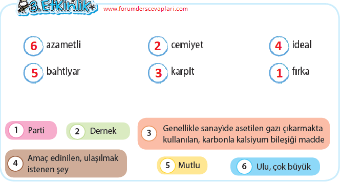 4. Sınıf Türkçe Ders Kitabı Sayfa 68 Cevapları KOZA Yayınları