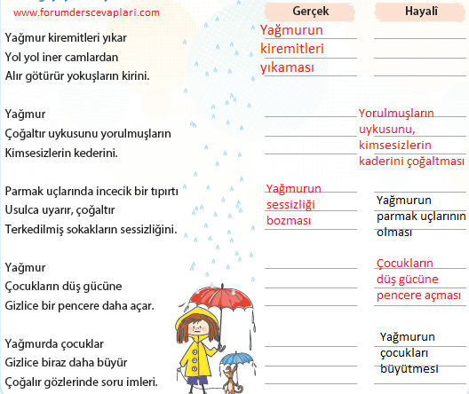 4. Sınıf Türkçe Ders Kitabı Sayfa 158 Cevapları KOZA Yayınları