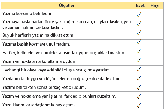 4. Sınıf Türkçe Ders Kitabı Sayfa 229 Cevapları