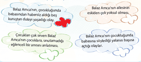 4. Sınıf Türkçe Ders Kitabı Sayfa 98 Cevapları KOZA Yayınları