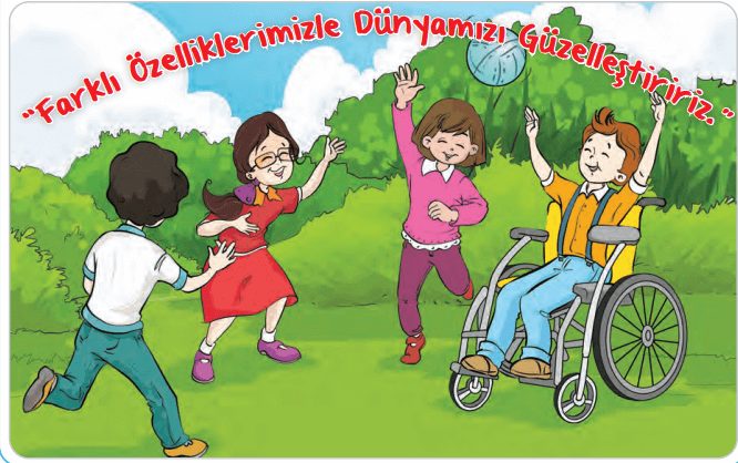 2. Sınıf Hayat Bilgisi Ders Kitabı Sayfa 22 Cevapları SDR Dikey Yayıncılık.