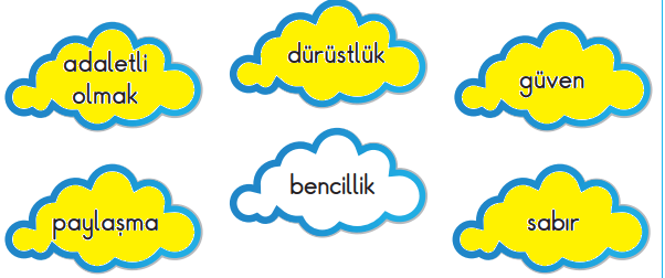 2. Sınıf Hayat Bilgisi Ders Kitabı Sayfa 36 Cevapları SDR Dikey Yayıncılık.