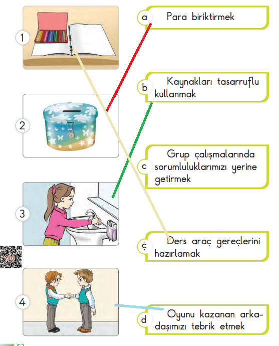 2. Sınıf Hayat Bilgisi Ders Kitabı Sayfa 52 Cevapları SDR Dikey Yayıncılık.