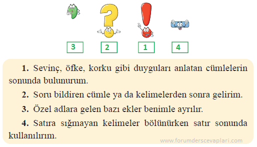 2. Sınıf Türkçe Ders Kitabı Sayfa 21 Cevapları