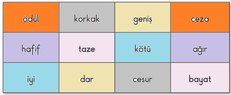 2. Sınıf Türkçe Ders Kitabı Sayfa 31-32 Cevapları MEB Yayınları