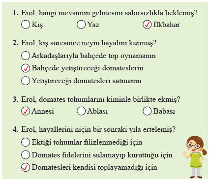 2. Sınıf Türkçe Ders Kitabı Sayfa 35 Cevapları