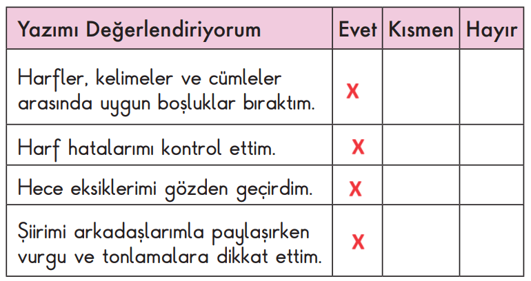 2. Sınıf Türkçe Ders Kitabı Sayfa 37 Cevapları MEB Yayınları