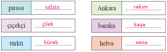 2. Sınıf Türkçe Ders Kitabı Sayfa 39 Cevapları Bilim ve Kültür Yayınları