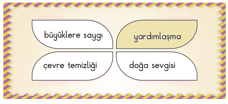 2. Sınıf Türkçe Ders Kitabı Sayfa 36-37-38-39 Cevapları MEB Yayınları