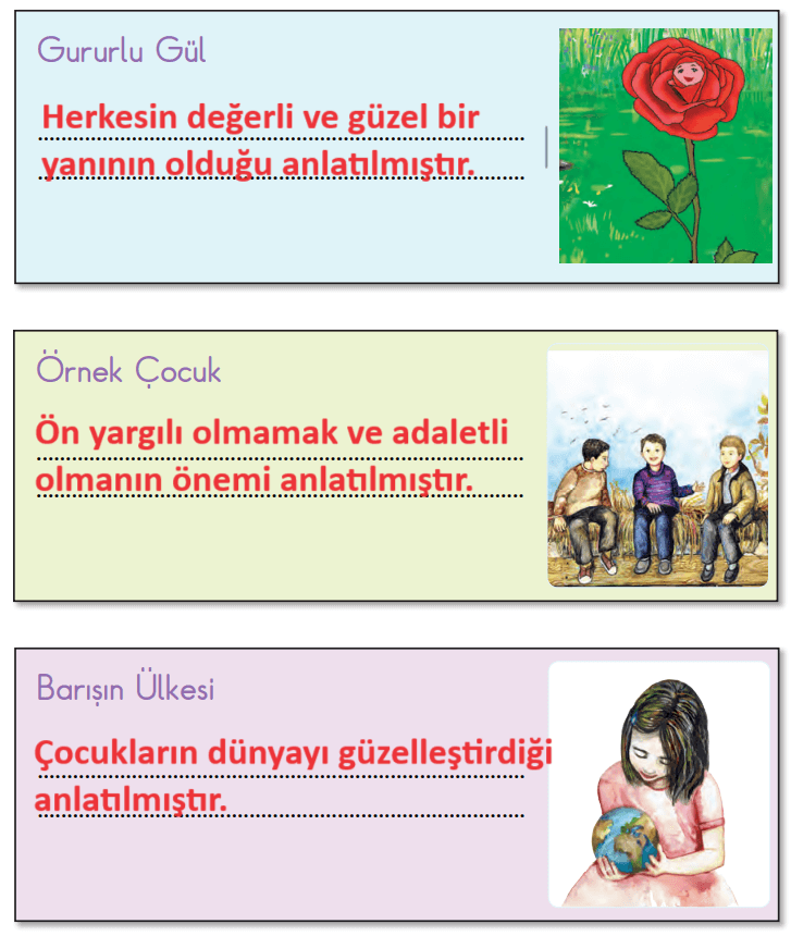 2. Sınıf Türkçe Ders Kitabı Sayfa 47 Cevapları MEB Yayınları