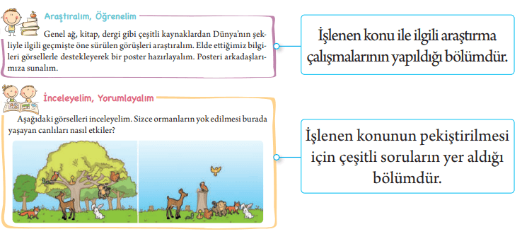 3. Sınıf Fen Bilimleri Ders Kitabı Cevapları