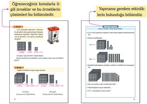 3. Sınıf Matematik Ders Kitabı Cevapları