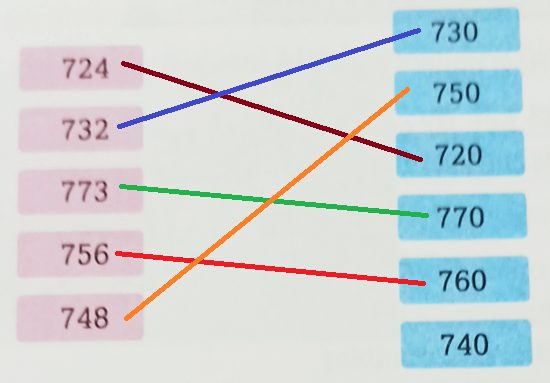 3. Sınıf Matematik Ders Kitabı Sayfa 31 Cevapları Ekoyay Yayıncılık