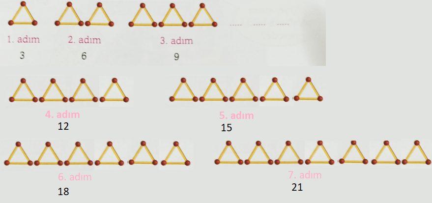 3. Sınıf Matematik Ders Kitabı Sayfa 45 Cevapları Ekoyay Yayıncılık