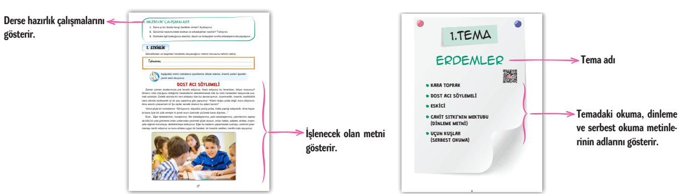 4. Sınıf KOZA Yayıncılık Türkçe Ders Kitabı Cevapları