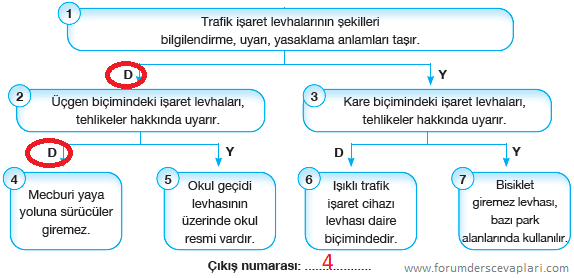 4. Sınıf Trafik Güvenliği Ders Kitabı Sayfa 21 Cevapları