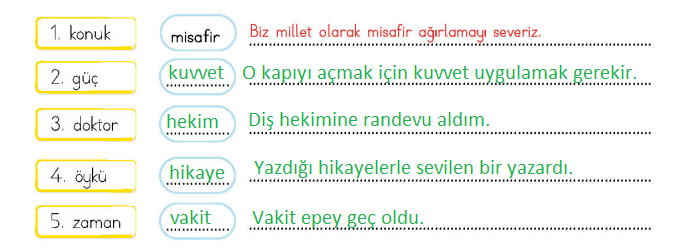 4. Sınıf Türkçe Ders Kitabı Sayfa 32 Cevapları MEB Yayınları