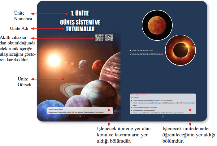 6. Sınıf Fen Bilimleri Ders Kitabı Cevapları