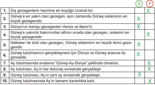 6. Sınıf Fen Bilimleri Ders Kitabı Sayfa 34 Cevapları MEB Yayınları