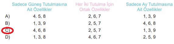 6. Sınıf Fen Bilimleri Ders Kitabı Sayfa 37 Cevapları MEB Yayınları