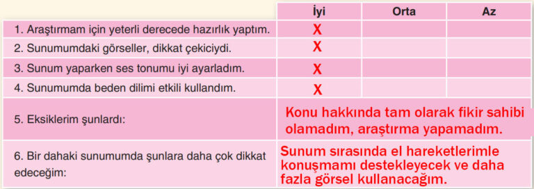 6. Sınıf Türkçe Ders Kitabı Sayfa 58 Cevapları ANKA Yayınevi