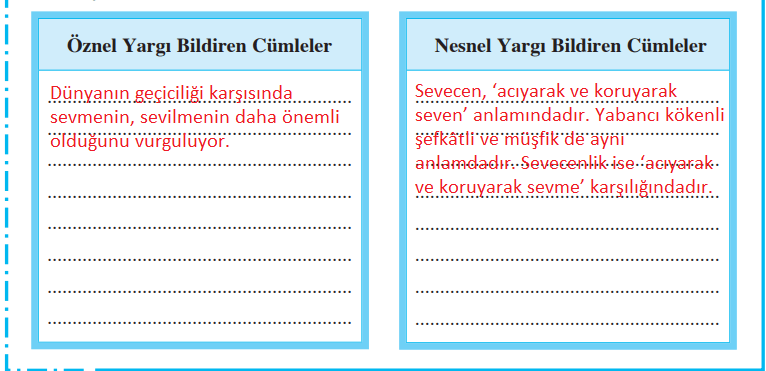 8. Sınıf Türkçe Ders Kitabı Sayfa 34 Cevapları Ferman Yayıncılık