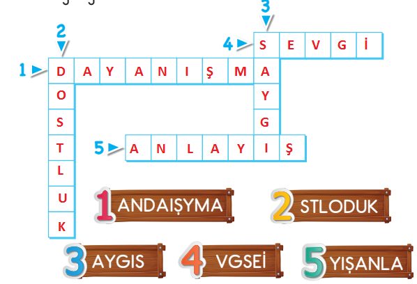 2. Sınıf Hayat Bilgisi Ders Kitabı Sayfa 67 Cevapları SDR Dikey Yayıncılık