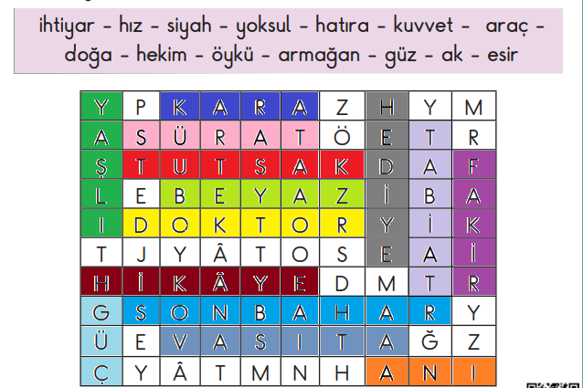 2. Sınıf Türkçe Ders Kitabı Sayfa 105 Cevapları MEB Yayınları