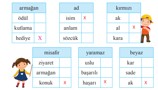 2. Sınıf Türkçe Ders Kitabı Sayfa 55 Cevapları Bilim ve Kültür Yayınları