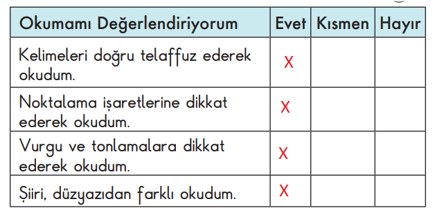 2. Sınıf Türkçe Ders Kitabı Sayfa 61 Cevapları MEB Yayınları