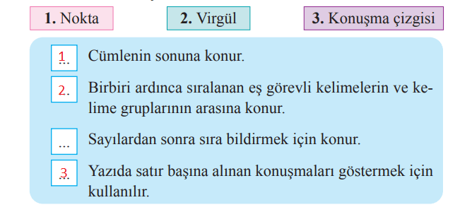 2. Sınıf Türkçe Ders Kitabı Sayfa 63 Cevapları Bilim ve Kültür Yayınları