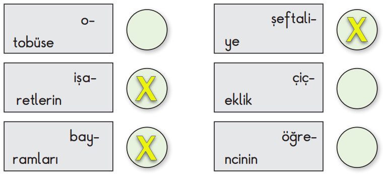 2. Sınıf Türkçe Ders Kitabı Sayfa 68 Cevapları MEB Yayınları