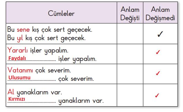 2. Sınıf Türkçe Ders Kitabı Sayfa 84 Cevapları MEB Yayınları