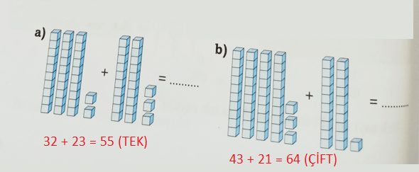 3. Sınıf Matematik Ders Kitabı Sayfa 50 Cevapları Ekoyay Yayınları