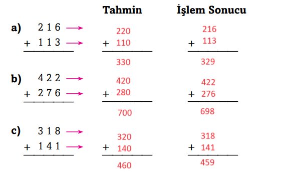 3. Sınıf Matematik Ders Kitabı Sayfa 74 Cevapları Ekoyay Yayınları