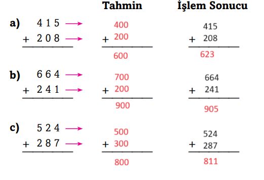 3. Sınıf Matematik Ders Kitabı Sayfa 74 Cevapları Ekoyay Yayınları