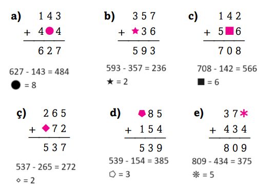 3. Sınıf Matematik Ders Kitabı Sayfa 80 Cevapları Ekoyay Yayınları