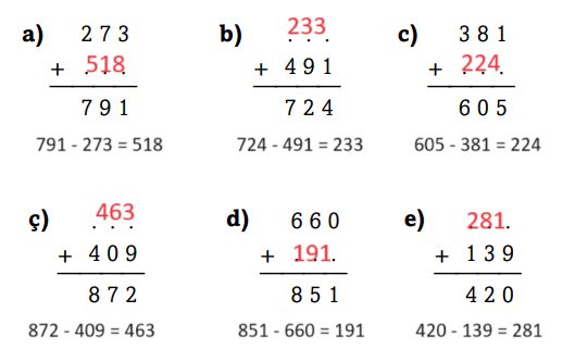 3. Sınıf Matematik Ders Kitabı Sayfa 80 Cevapları Ekoyay Yayınları