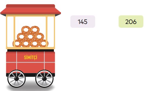 3. Sınıf Matematik Ders Kitabı Sayfa 84 Cevapları Ekoyay Yayınları